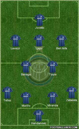 F.C. Internazionale Formation 2016