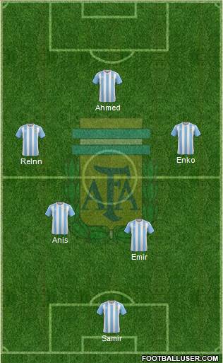 Argentina Formation 2016