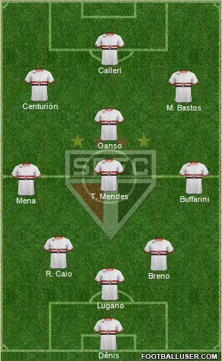 São Paulo FC Formation 2016
