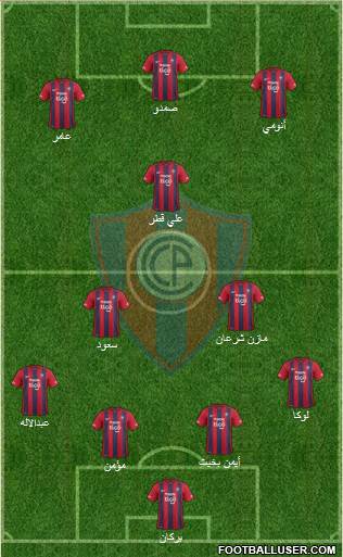 C Cerro Porteño Formation 2016