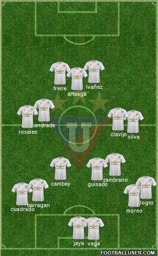 LDU de Quito Formation 2016