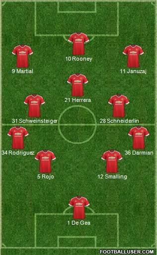 Manchester United Formation 2016