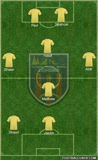 Chabab Aurès Batna football formation