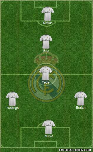 Real Madrid C.F. Formation 2016