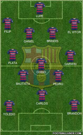 F.C. Barcelona Formation 2016