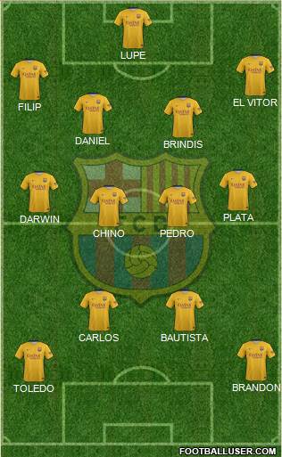 F.C. Barcelona Formation 2016