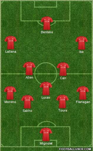 Liverpool Formation 2016