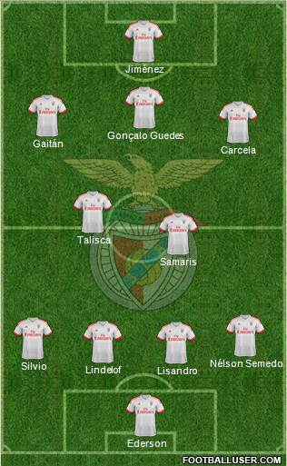 Sport Lisboa e Benfica - SAD Formation 2016