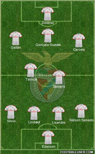 Sport Lisboa e Benfica - SAD 4-2-3-1 football formation