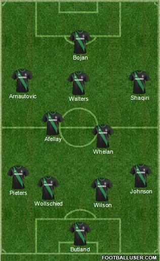 Stoke City Formation 2016