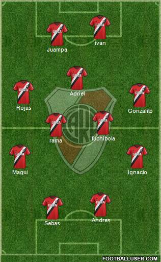 River Plate Formation 2016