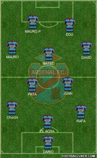 Arsenal de Sarandí Formation 2016