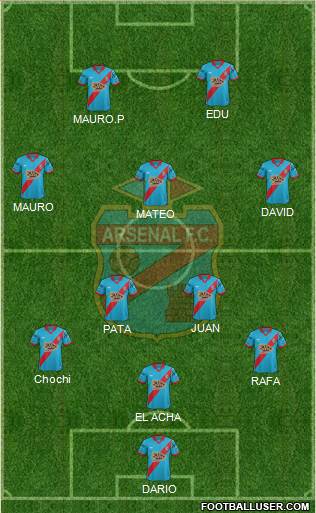 Arsenal de Sarandí Formation 2016