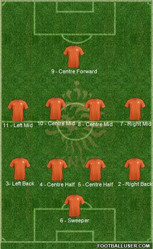 Holland Formation 2016