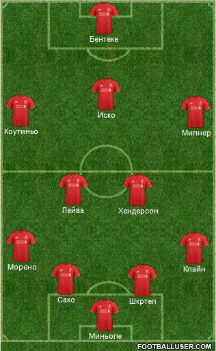 Liverpool Formation 2016