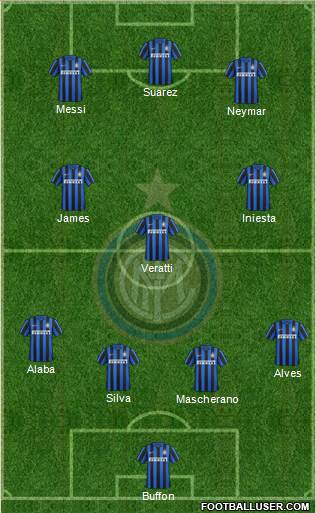 F.C. Internazionale Formation 2016