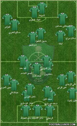 Al-Ahli (KSA) Formation 2016