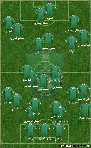 Al-Ahli (KSA) football formation