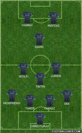 Manchester City Formation 2016