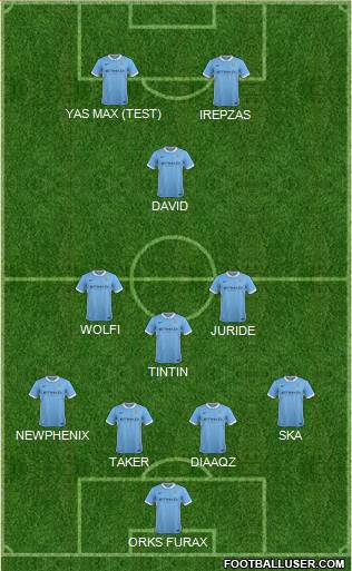 Manchester City Formation 2016