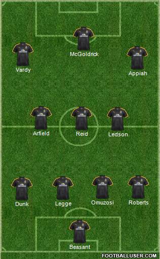 Cambridge United Formation 2016
