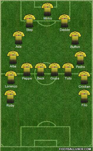 Watford Formation 2016