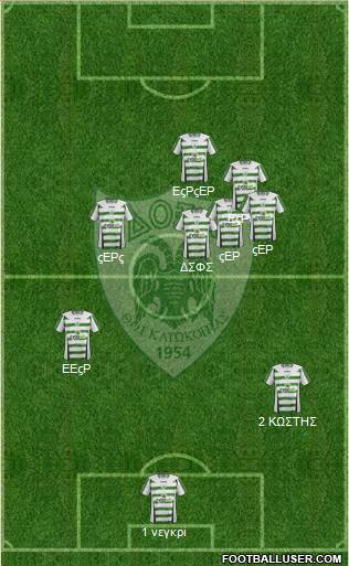 Doxa THOI Katokopias 4-2-1-3 football formation