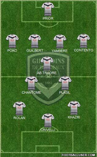 FC Girondins de Bordeaux Formation 2016