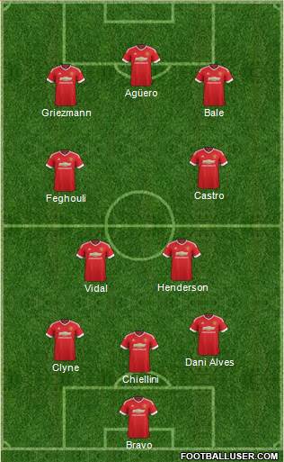 Manchester United Formation 2016