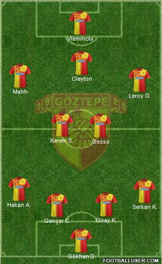 Göztepe A.S. Formation 2016