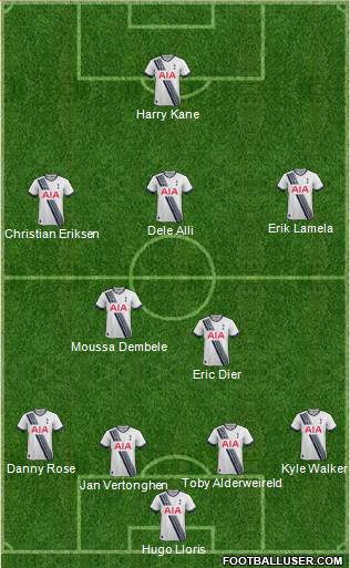 Tottenham Hotspur Formation 2016