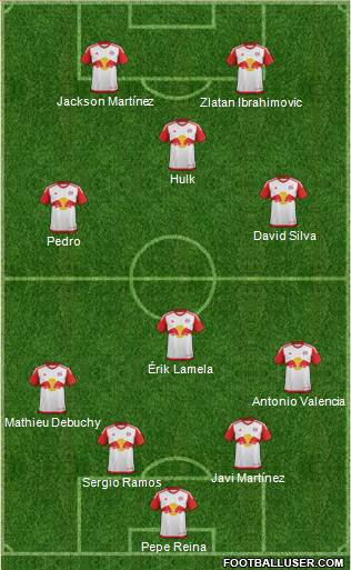 New York Red Bulls Formation 2016
