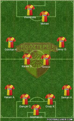 Göztepe A.S. Formation 2016