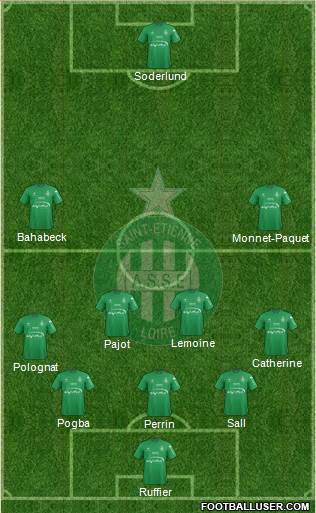 A.S. Saint-Etienne Formation 2016