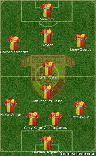 Göztepe A.S. Formation 2016
