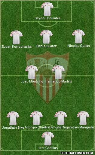 Sevilla F.C., S.A.D. Formation 2016