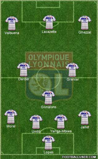 Olympique Lyonnais Formation 2016