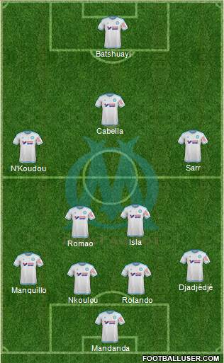 Olympique de Marseille Formation 2016