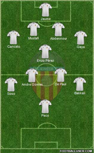 Valencia C.F., S.A.D. Formation 2016