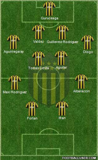 Club Atlético Peñarol Formation 2016