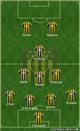 Club Atlético Peñarol Formation 2016