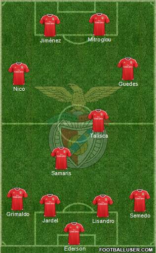 Sport Lisboa e Benfica - SAD Formation 2016