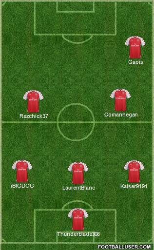Arsenal Formation 2016