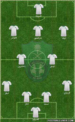 Al-Ahli (KSA) Formation 2016