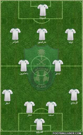 Al-Ahli (KSA) football formation