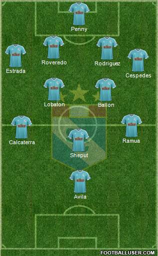 C Sporting Cristal S.A. Formation 2016