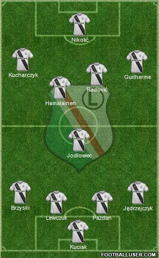 Legia Warszawa Formation 2016