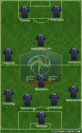 France Formation 2016