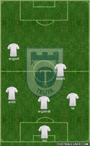 KS Teuta Durrës Formation 2016