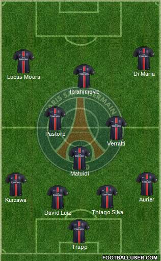 Paris Saint-Germain Formation 2016